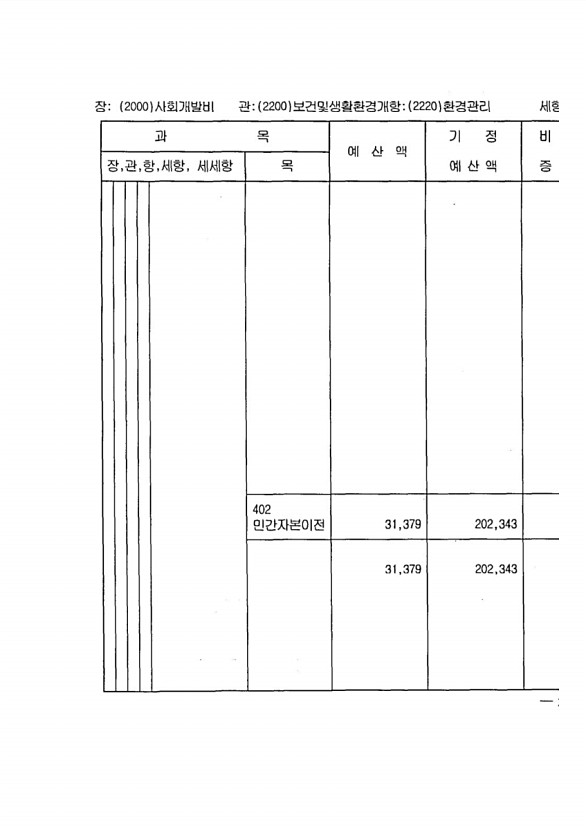 477페이지