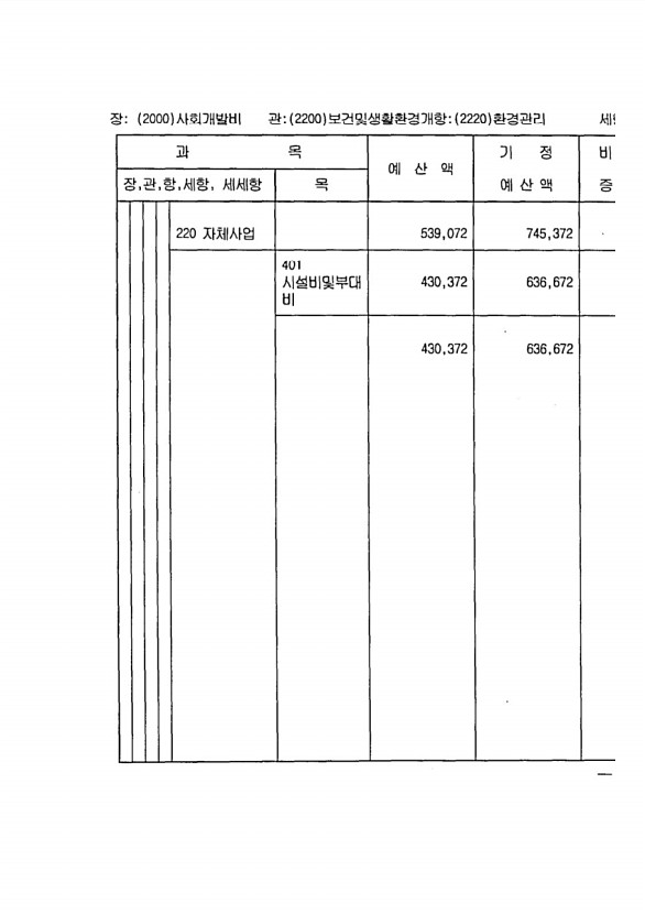 481페이지