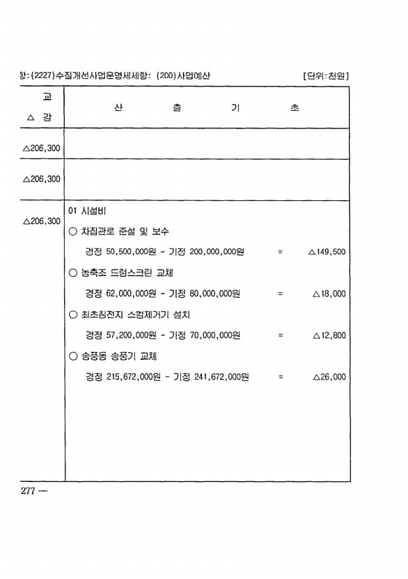 482페이지