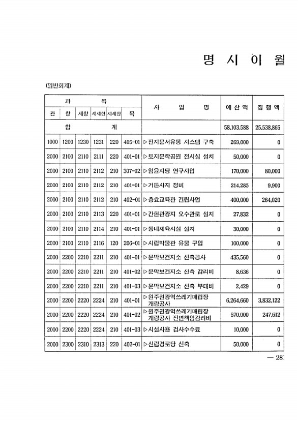 487페이지