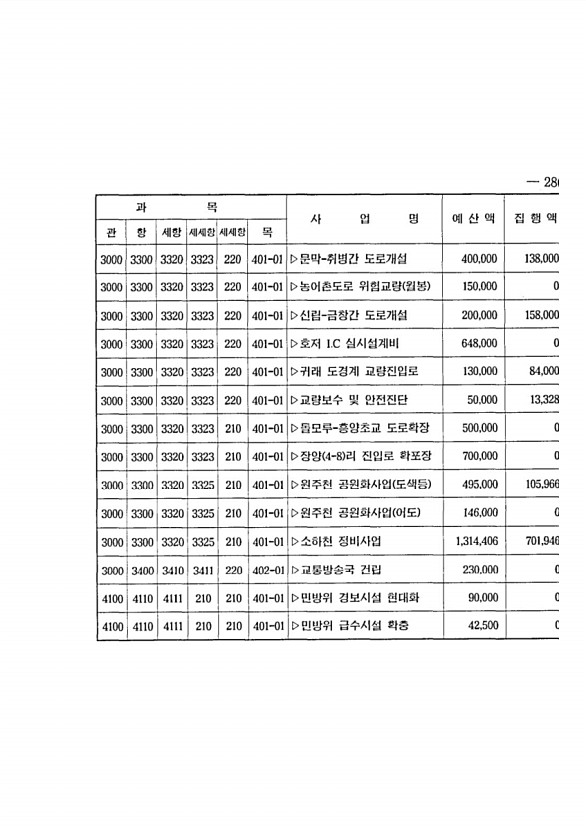 497페이지