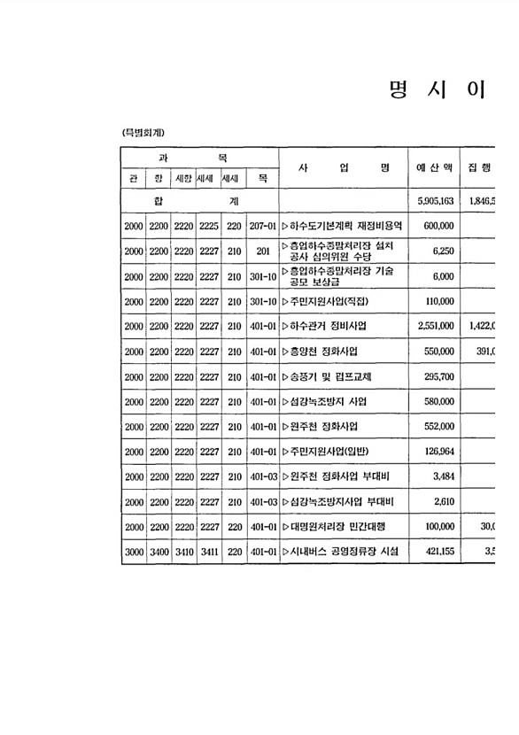 499페이지