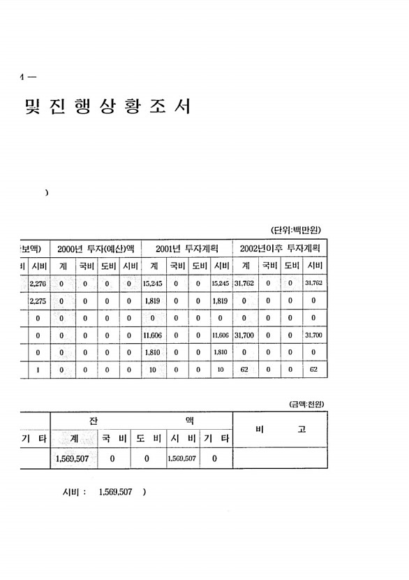 510페이지