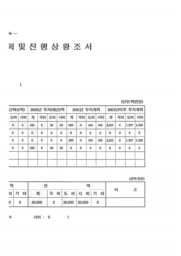 514페이지