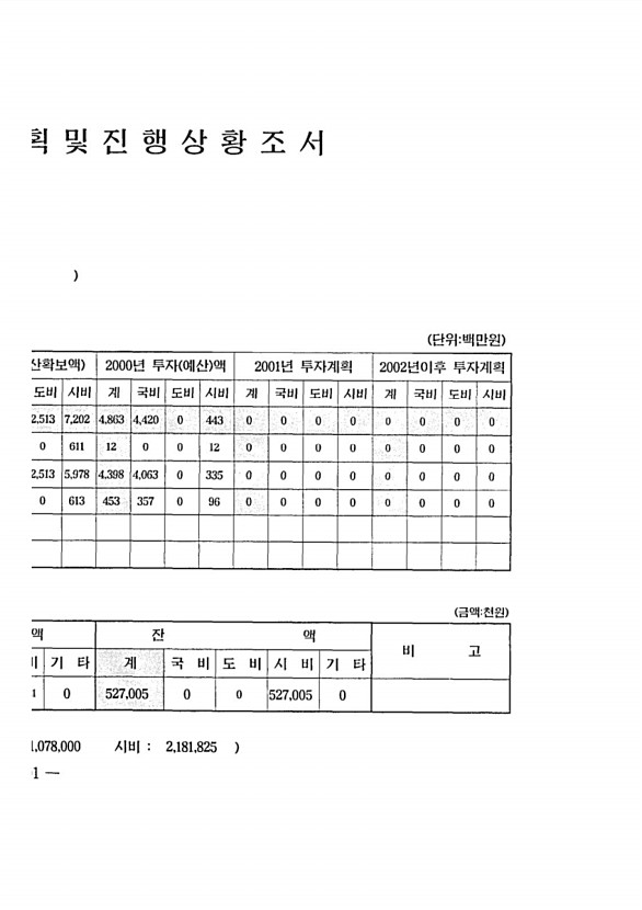 524페이지