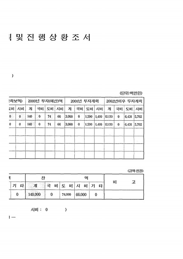 528페이지