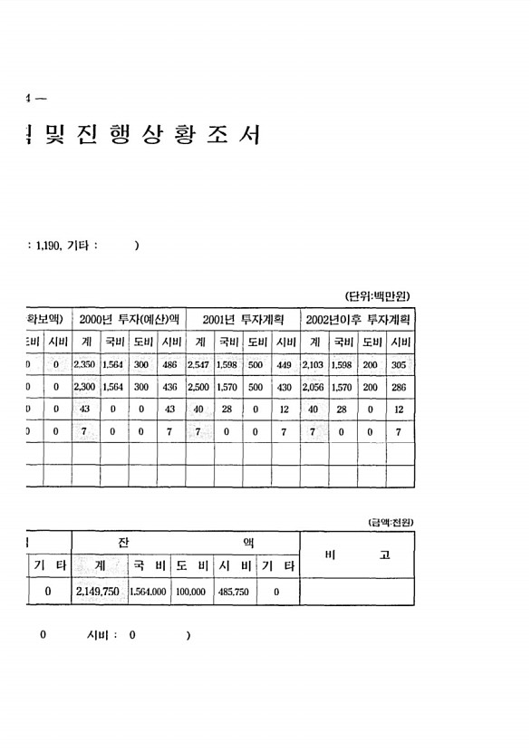 530페이지