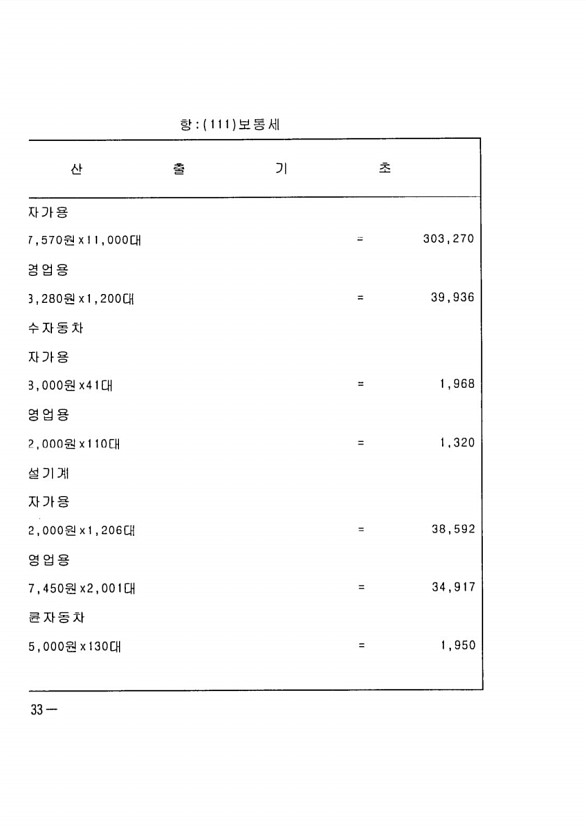 62페이지