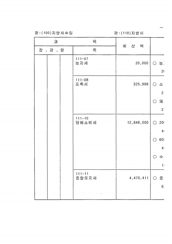 63페이지