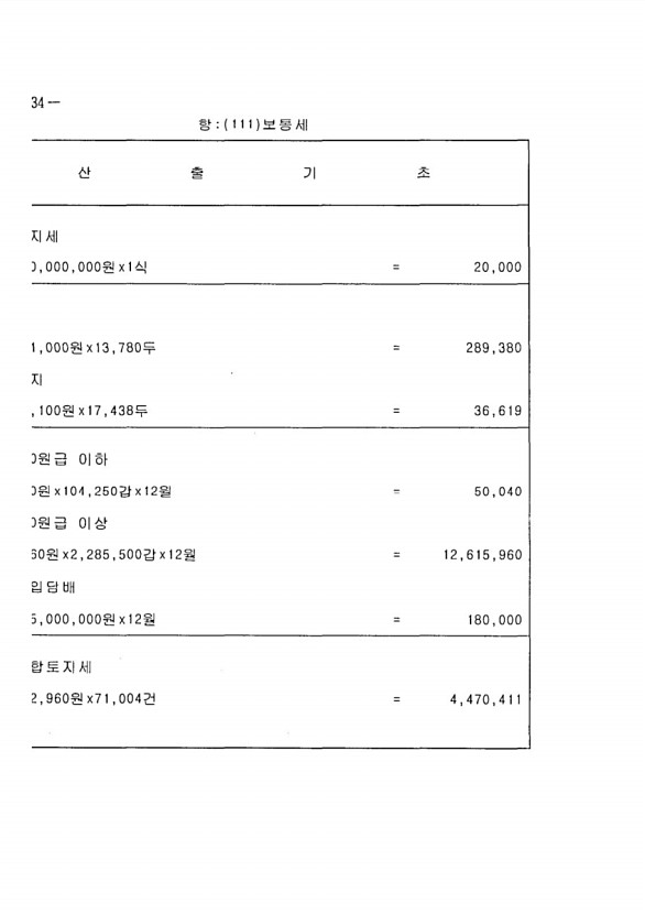 64페이지