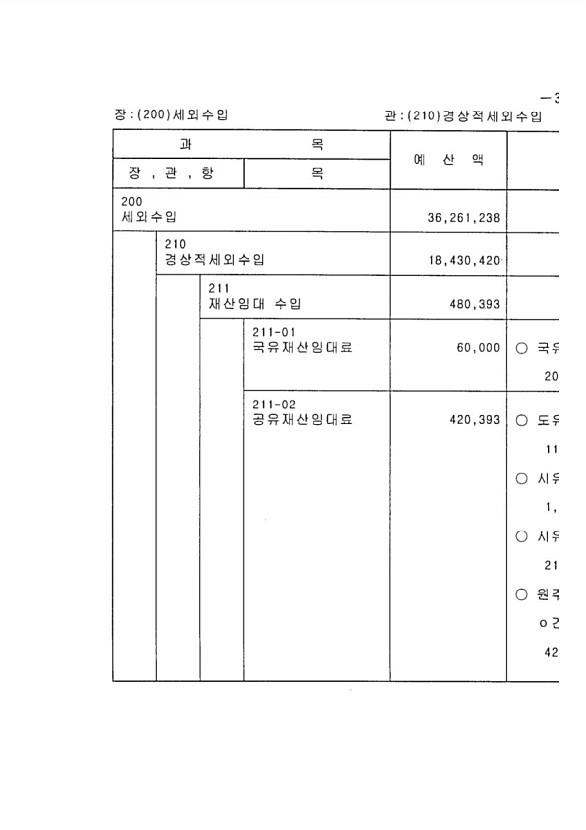 67페이지