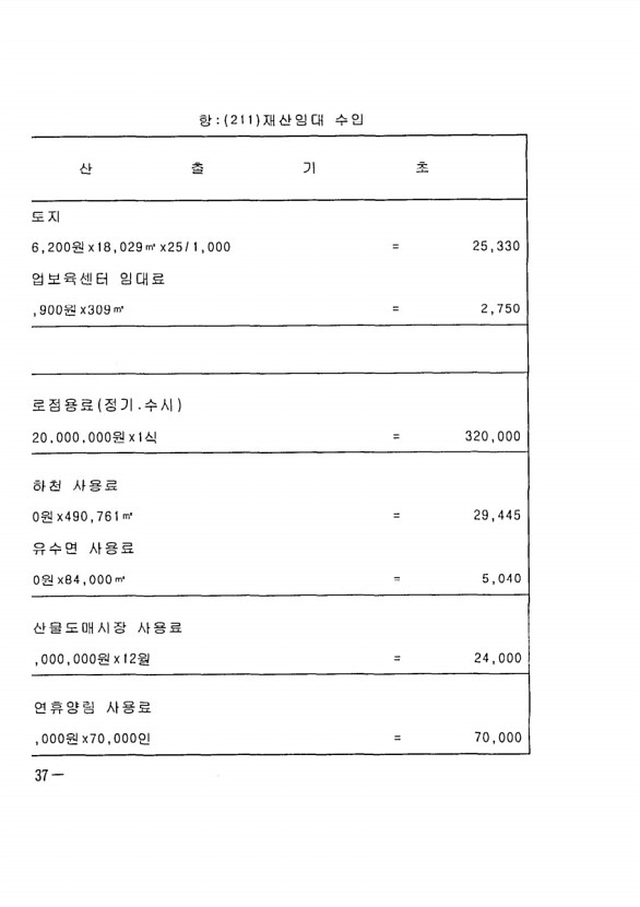 70페이지