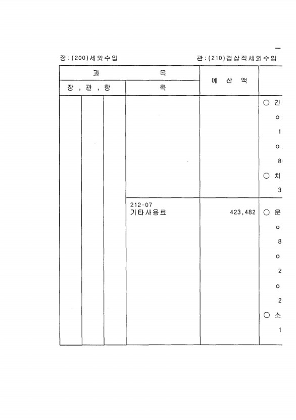 71페이지