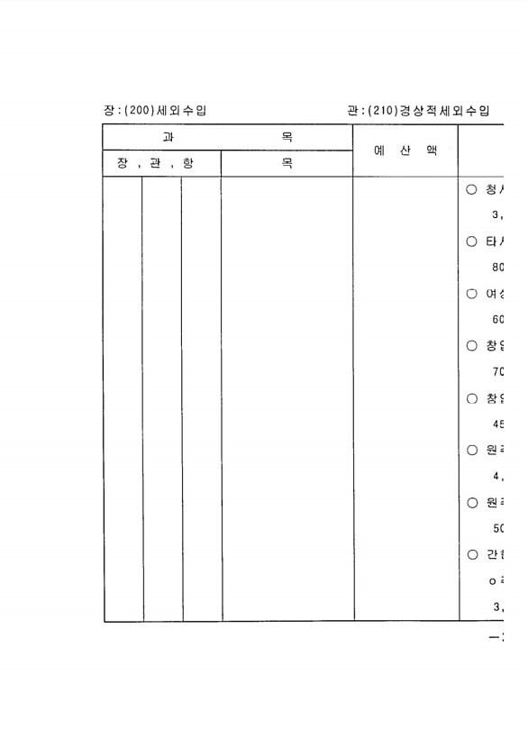 73페이지