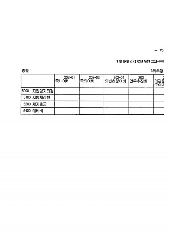 19페이지