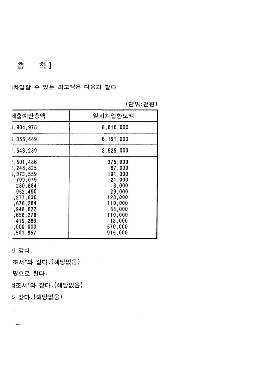 페이지