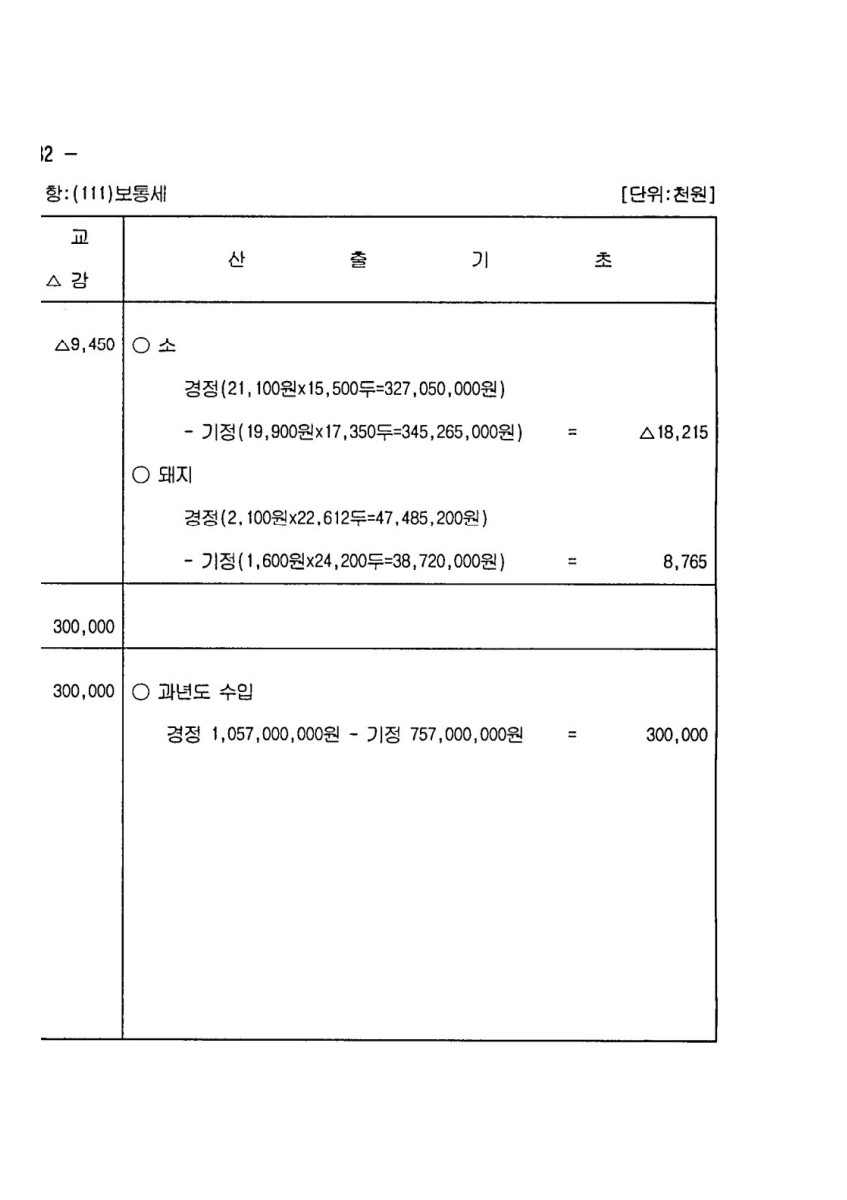 페이지