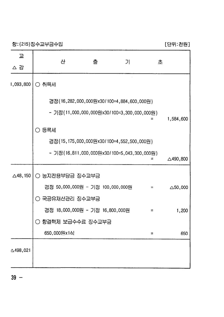 페이지