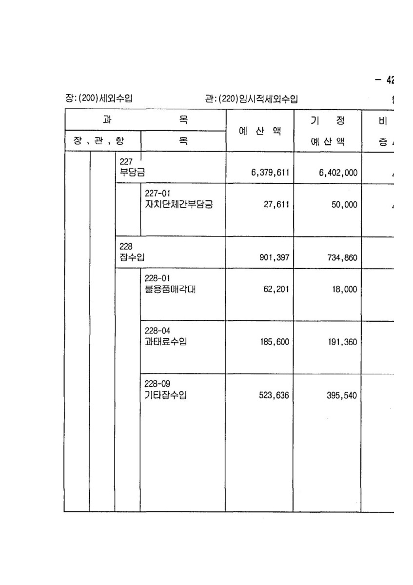 페이지