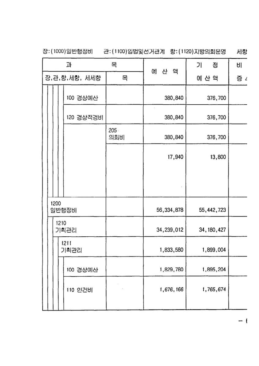 페이지