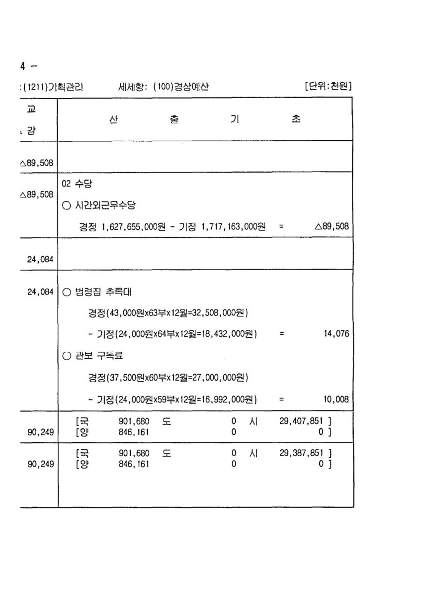 페이지