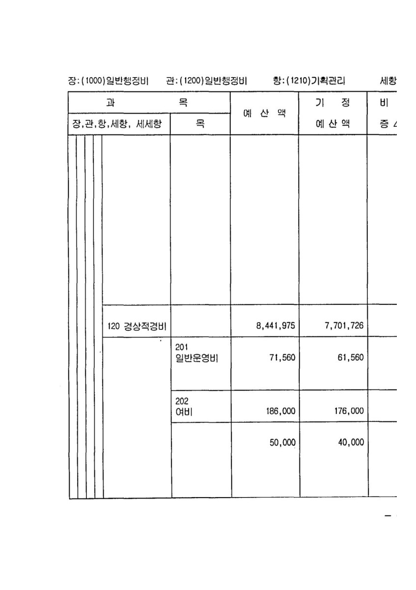 페이지