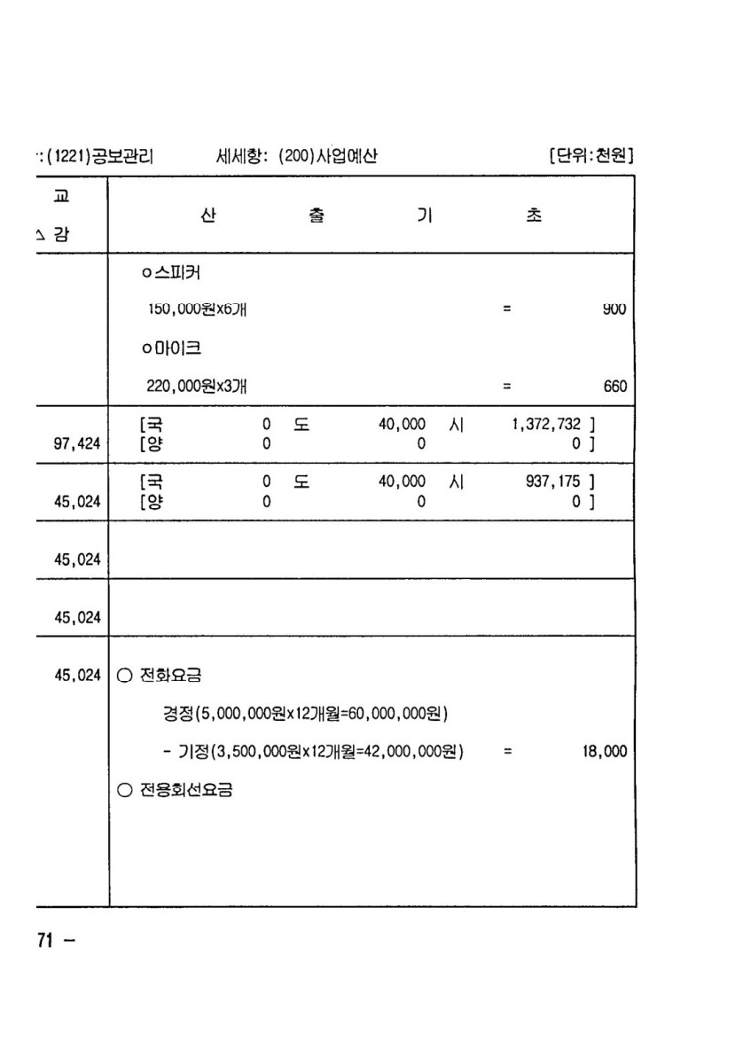 페이지