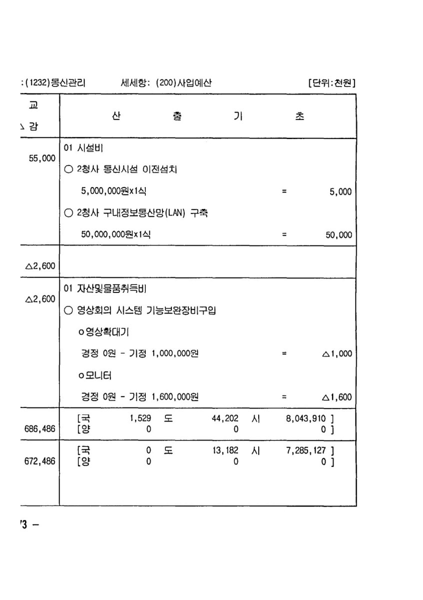 페이지