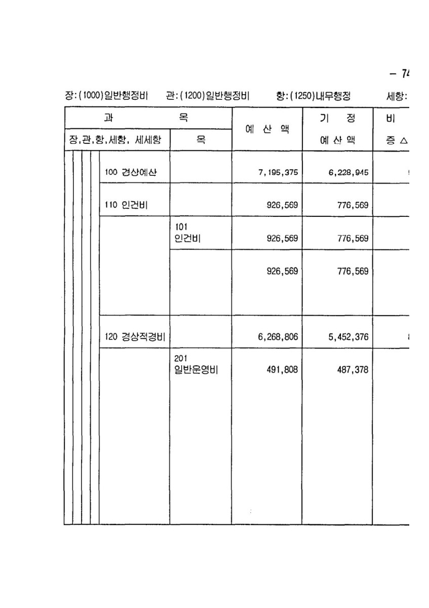 페이지