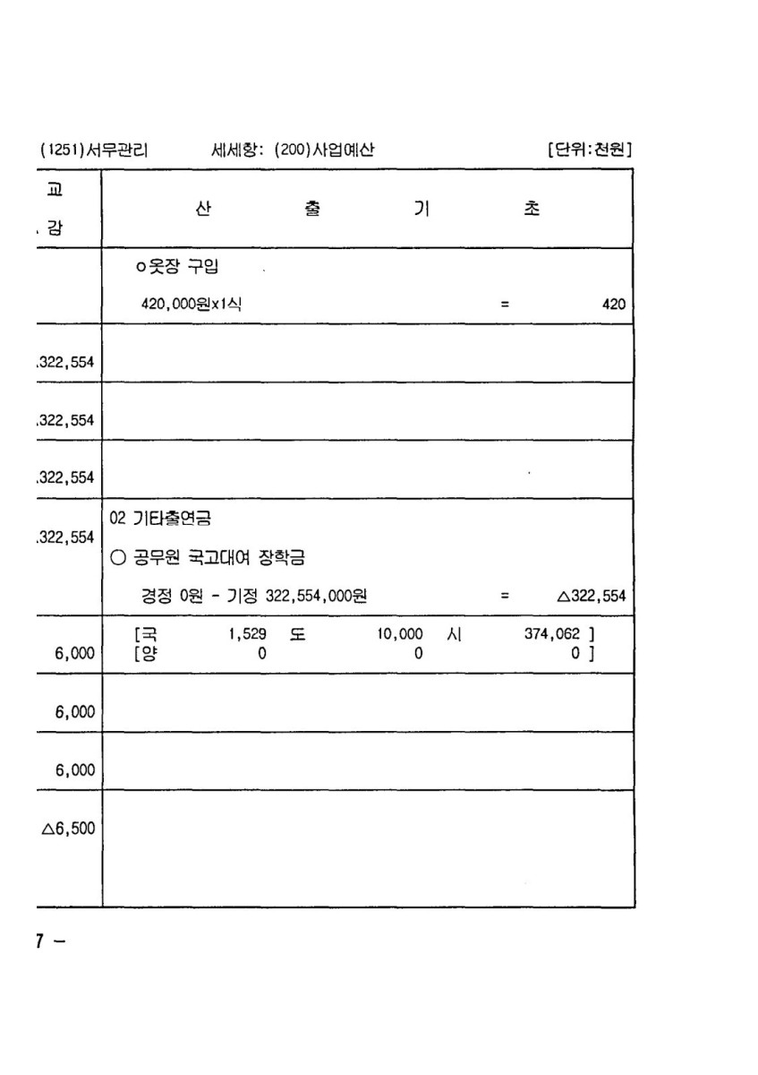 페이지