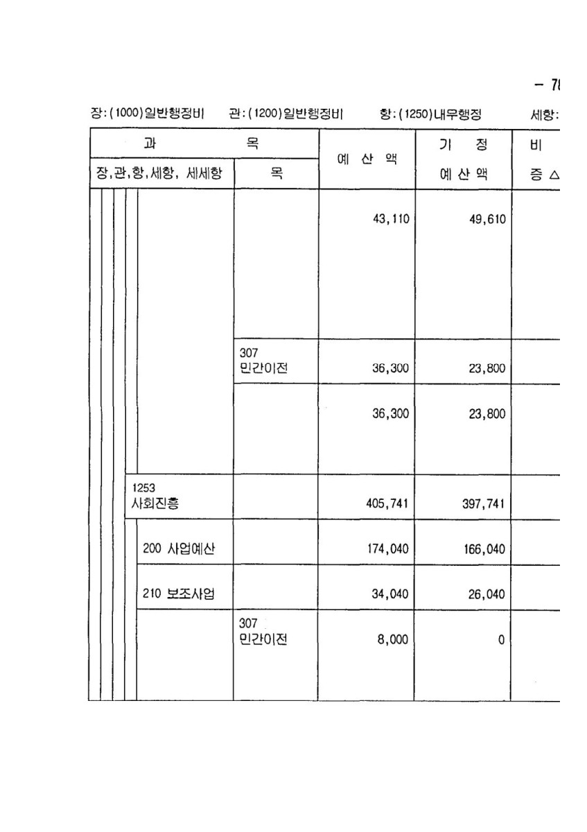 페이지