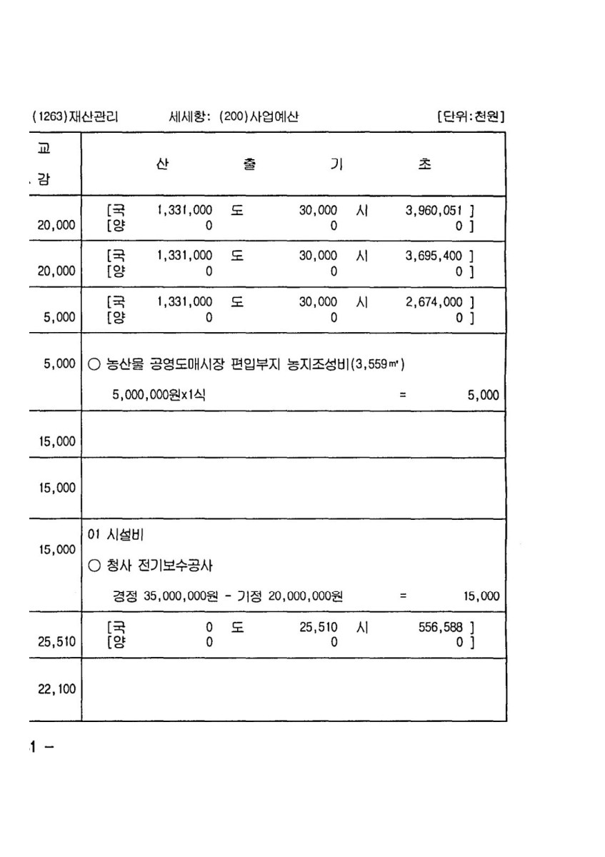 페이지