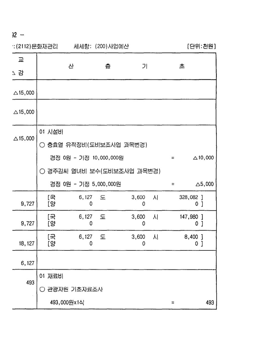 페이지