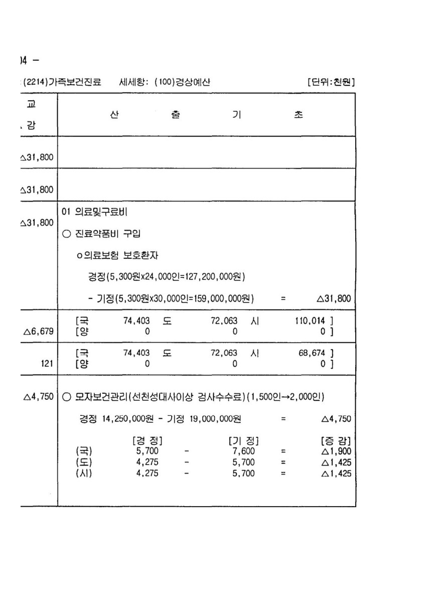 페이지