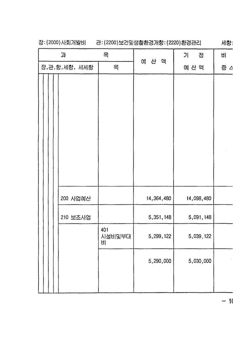 페이지