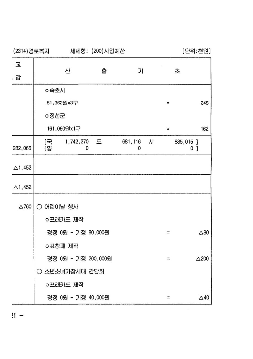 페이지