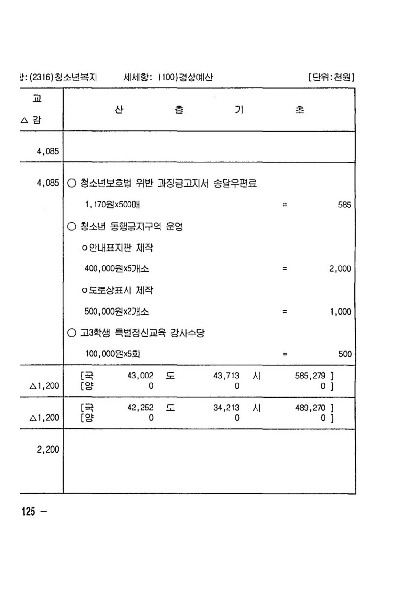 페이지