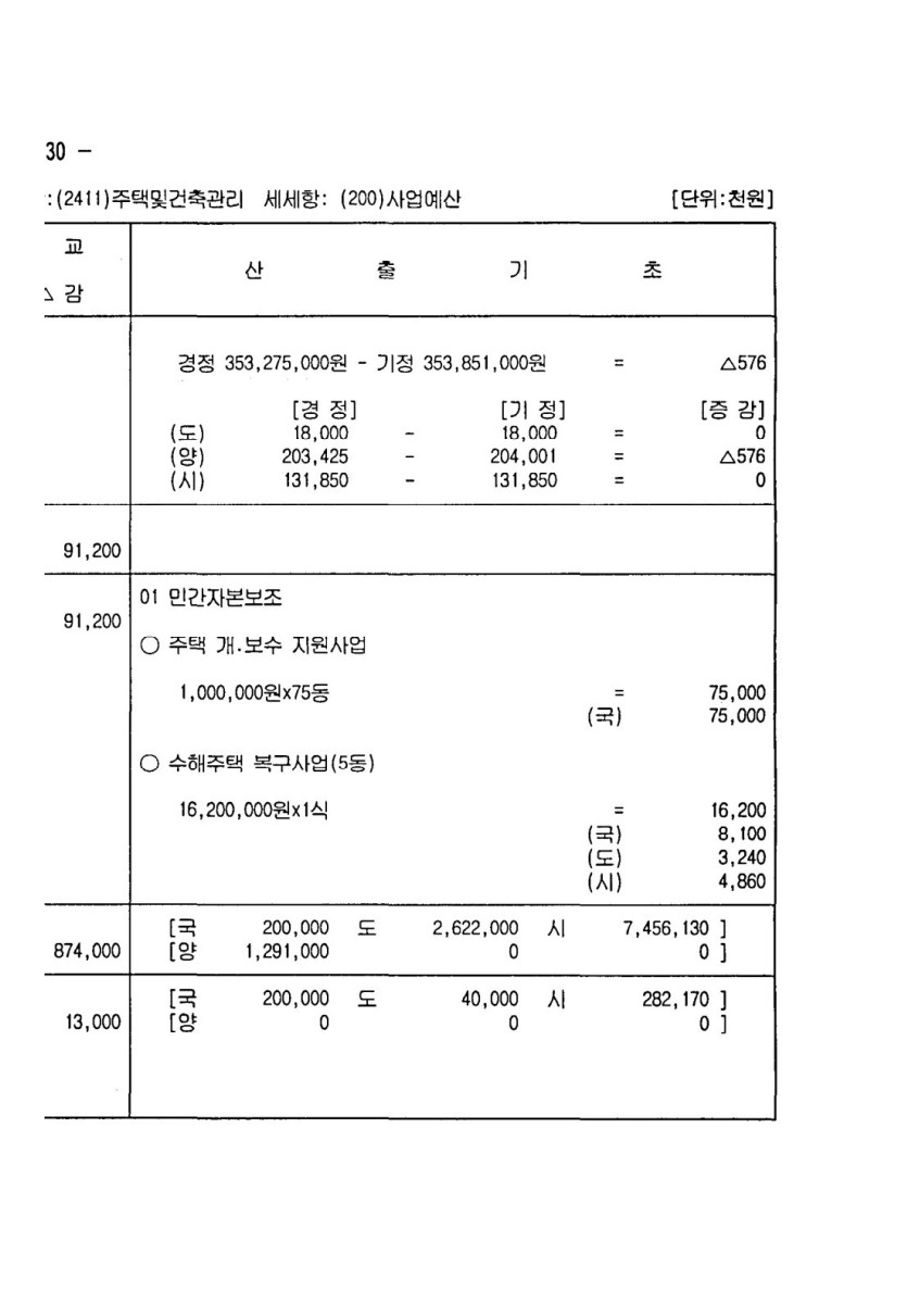 페이지