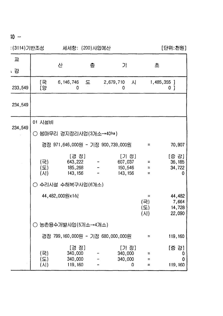 페이지