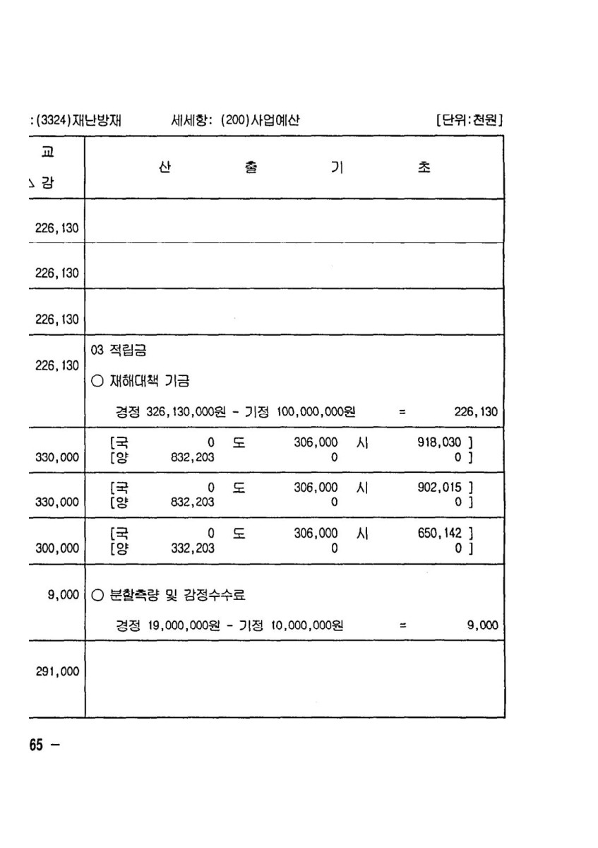 페이지