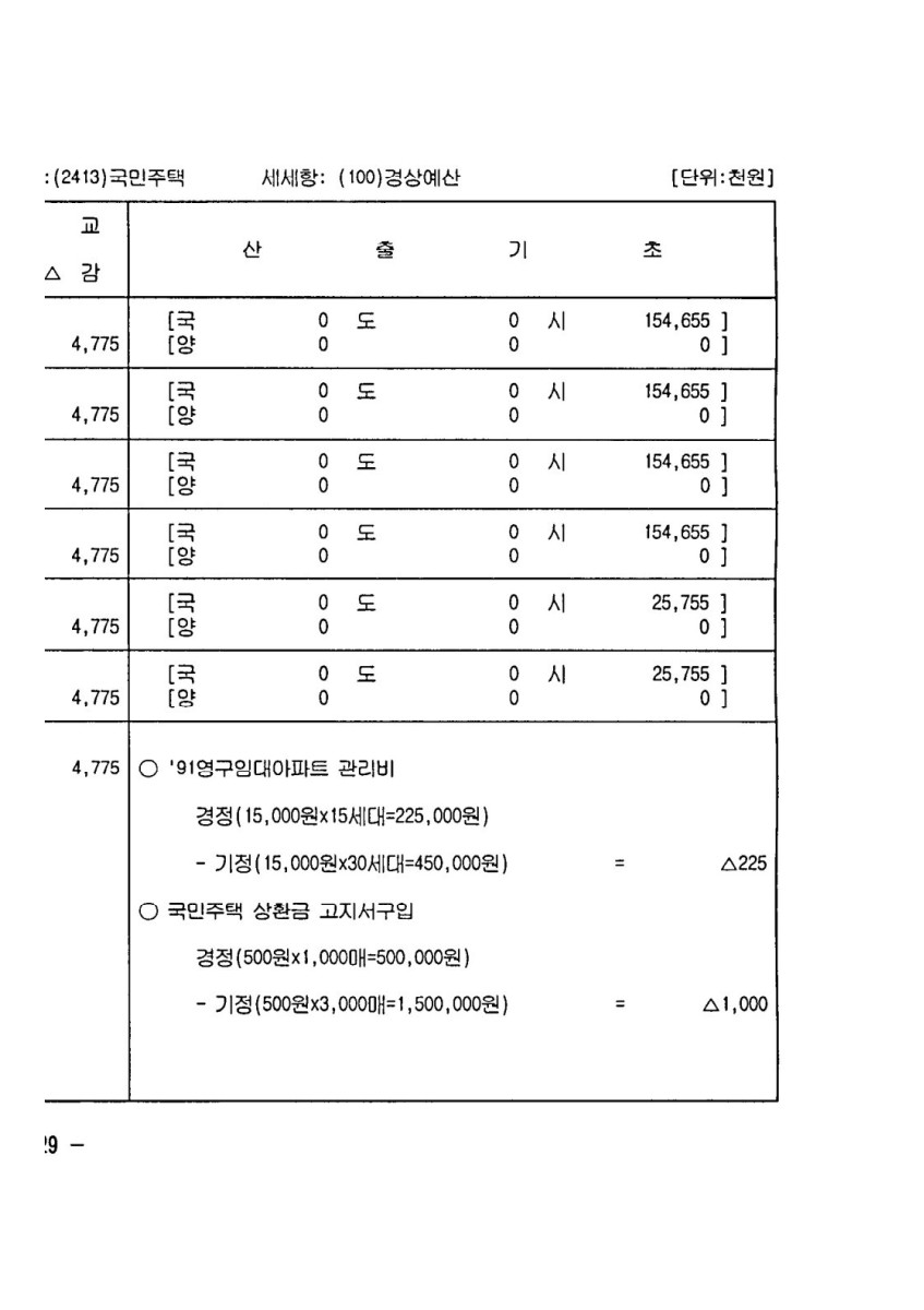 페이지