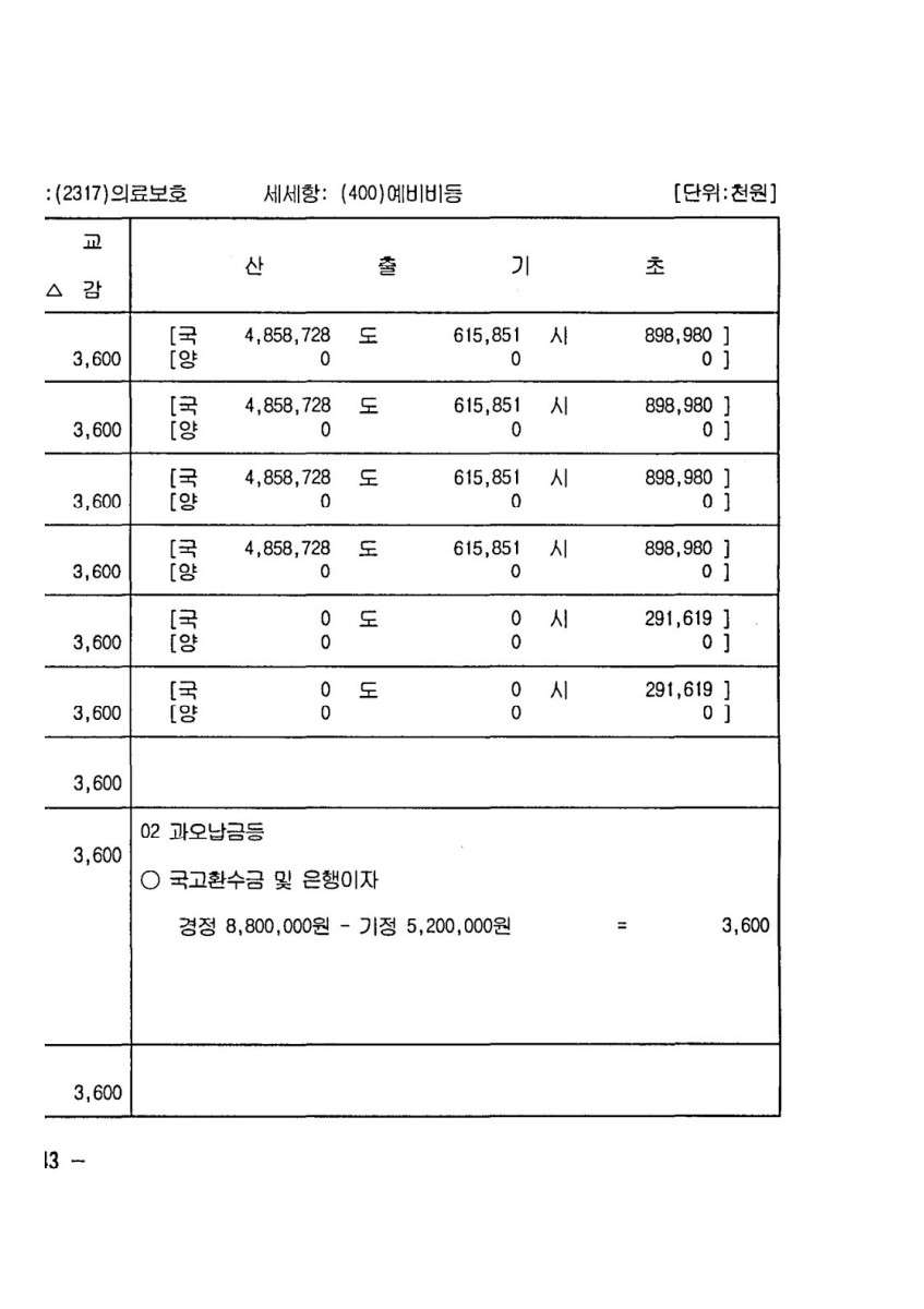 페이지