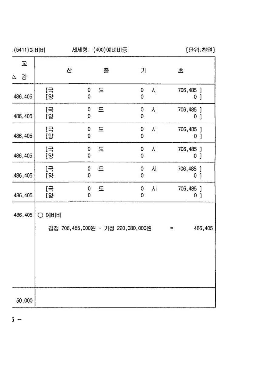 페이지