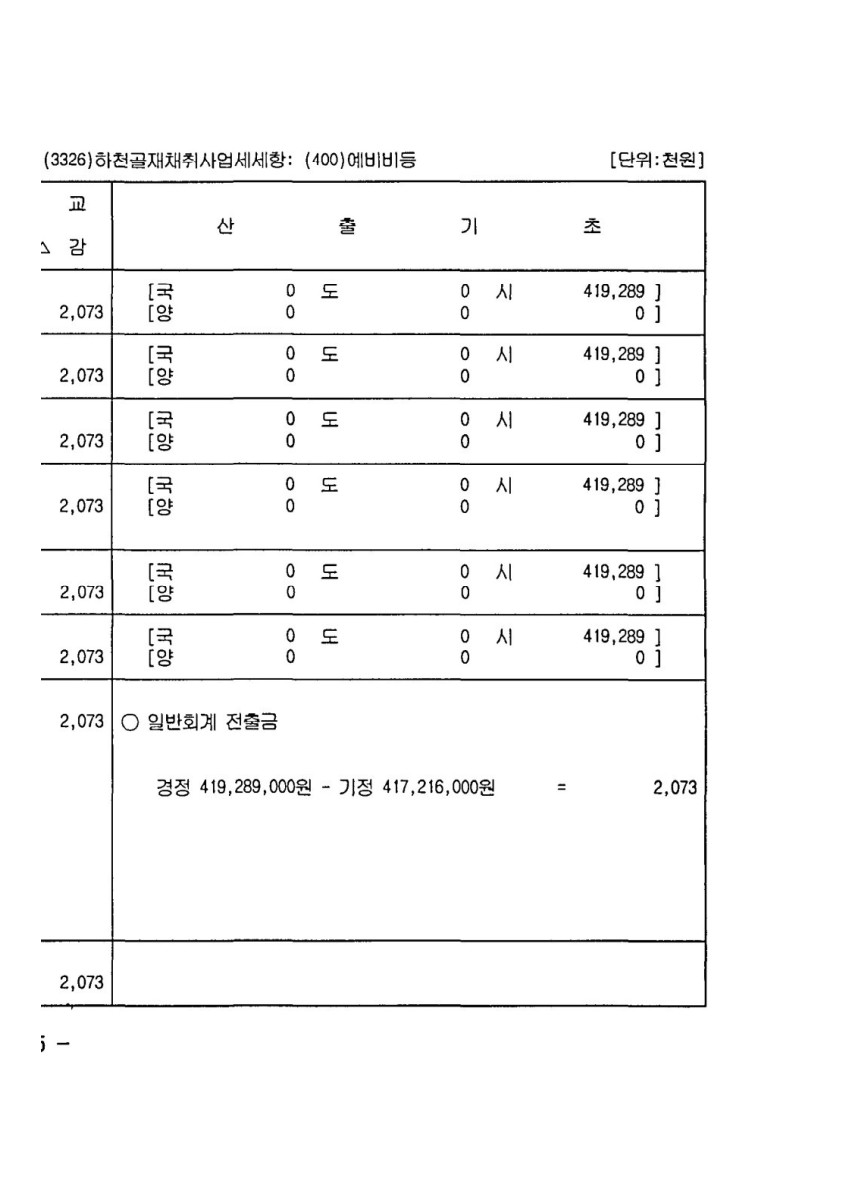 페이지