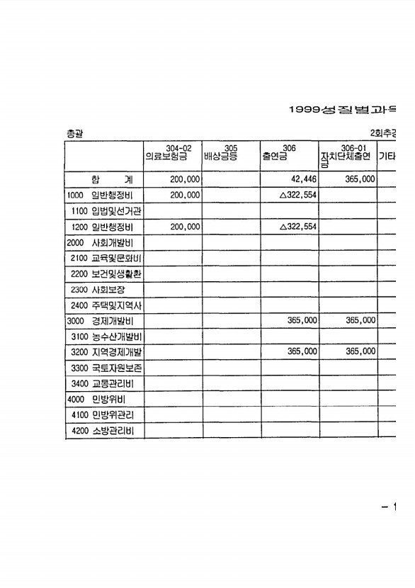 33페이지