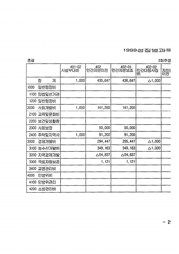 41페이지