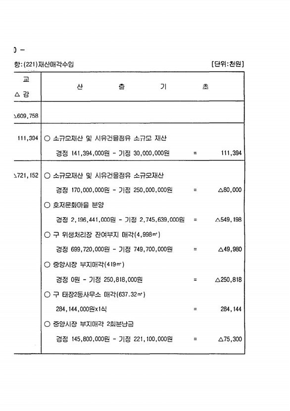 76페이지