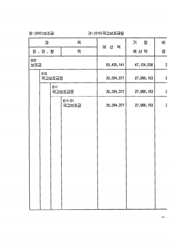 85페이지