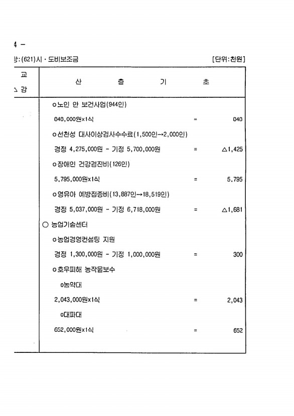 104페이지