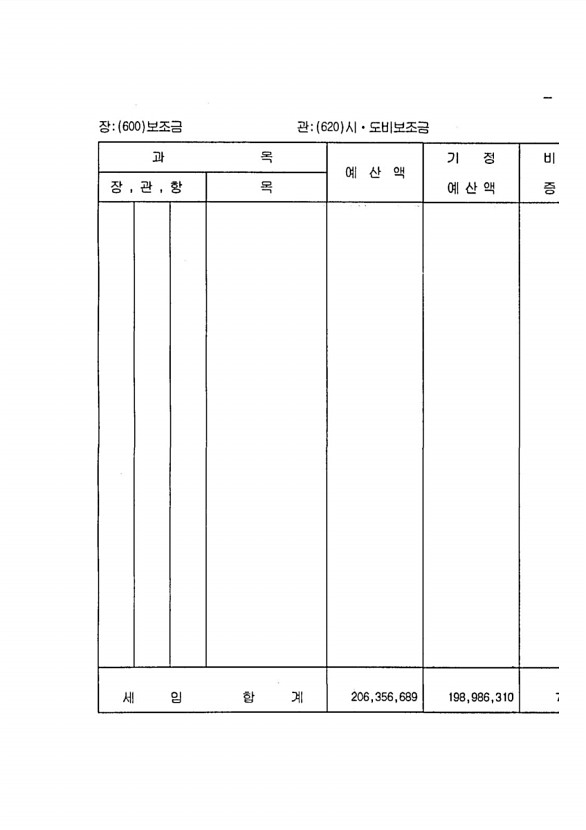 107페이지